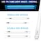Luxrite 4FT T8 LED Tube Light Bulbs 12W/15W/18W Up to 2250LM 5CCT 3000K-6500K Ballast Bypass, 4PK LR34238-4PK - alternate 4